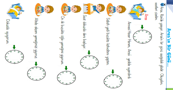 1. Sınıf Matematik Saatler Olayları Sıralayalım