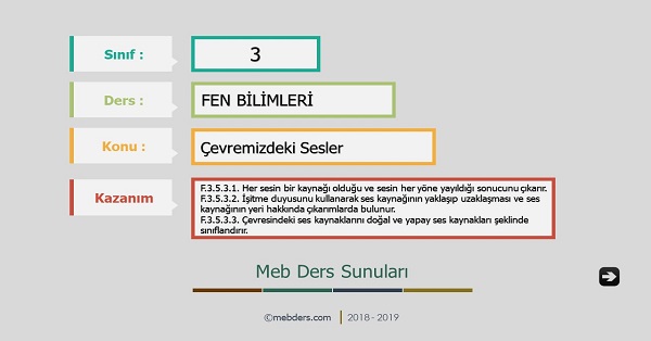 3. Sınıf Fen Bilimleri Çevremizdeki Sesler Sunusu
