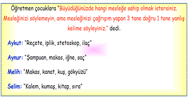 3. Sınıf Hayat Bilgisi Mesleklerin Yaşamımızdaki Yeri Yeni Nesil Sorular