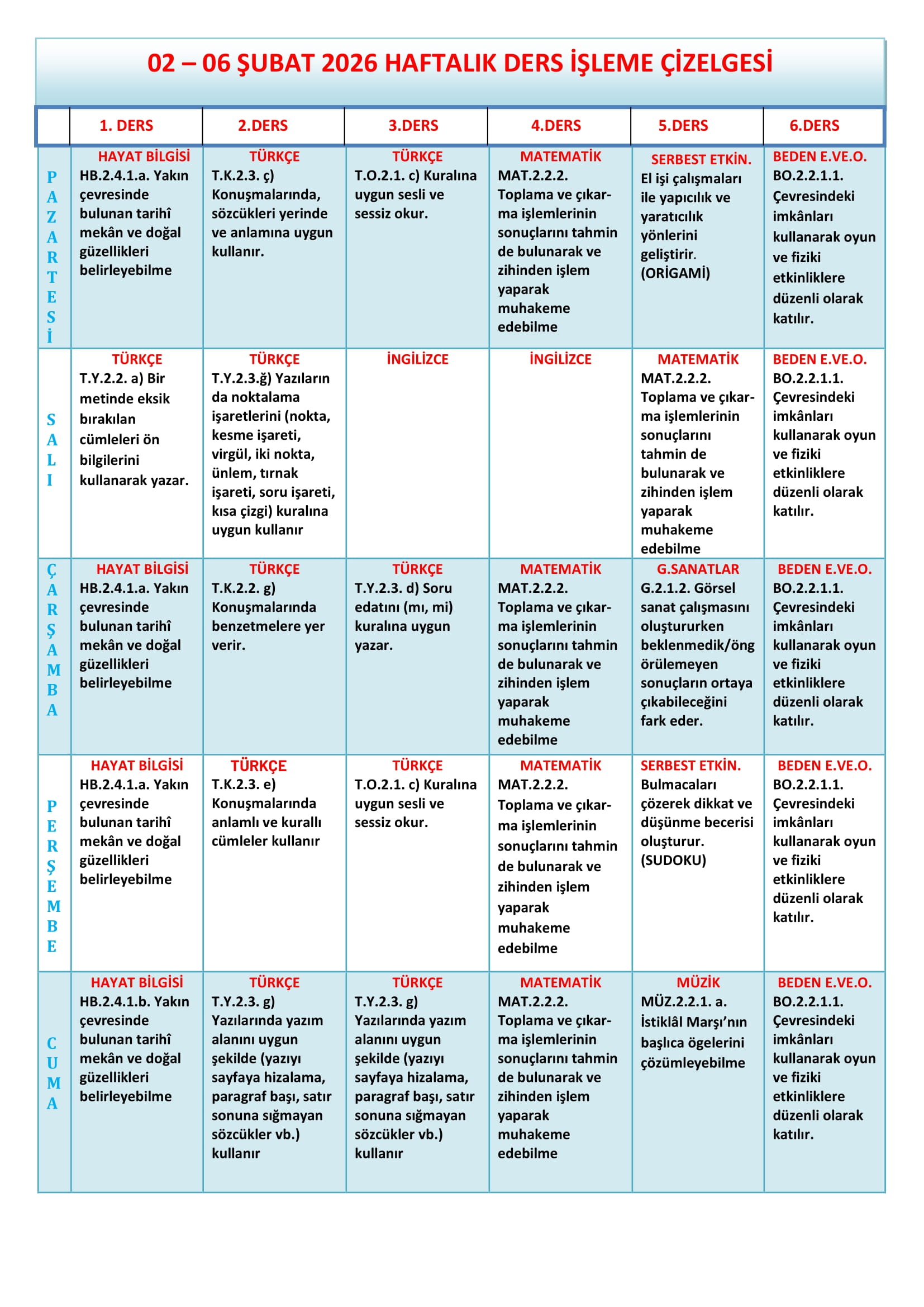2. Sınıf 02 - 06 Şubat 2026 Haftalık Ders İşleme Çizelgesi.doc