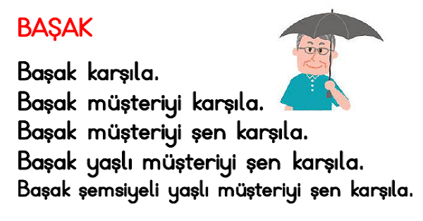 1. Sınıf İlk Okuma Yazma (Ş-ş Sesi) Okuma Metinleri