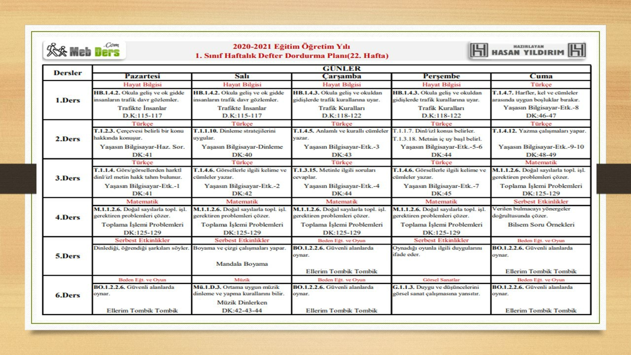 1. Sınıf 22.Hafta(15-19 Mart) Defter Dolum Planı