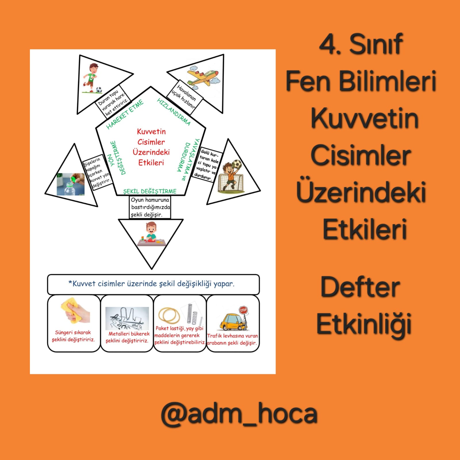 4. Sınıf - Fen Bilimleri - Kuvvetin Cisimler Üzerine Etkileri  Defter Etkinliği