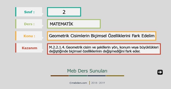 2. Sınıf Matematik Geometrik Cisimlerin Biçimsel Özelliklerini Fark Edelim Sunusu