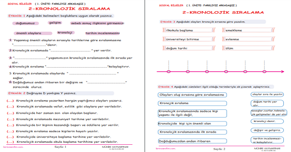 4. Sınıf Sosyal Bilgiler Yaşam Öyküm - Kronoloik Sıralama Etkinliği 2