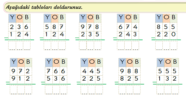3. Sınıf Matematik Çıkarma İşlemi-Onluk Bozmadan-1