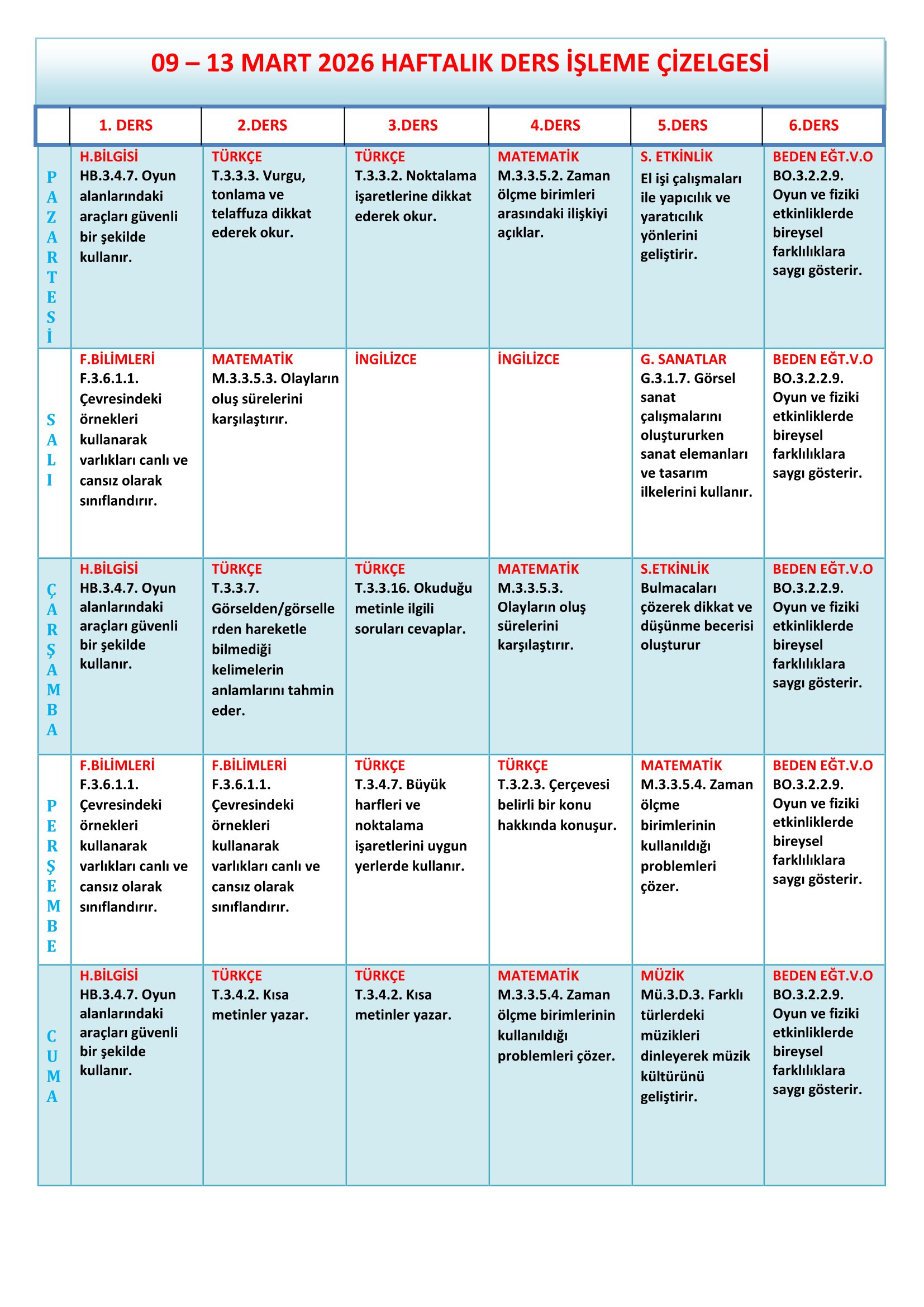 3. Sınıf 09 - 13 Mart 2026 Haftalık Ders İşleme Çizelgesi.doc