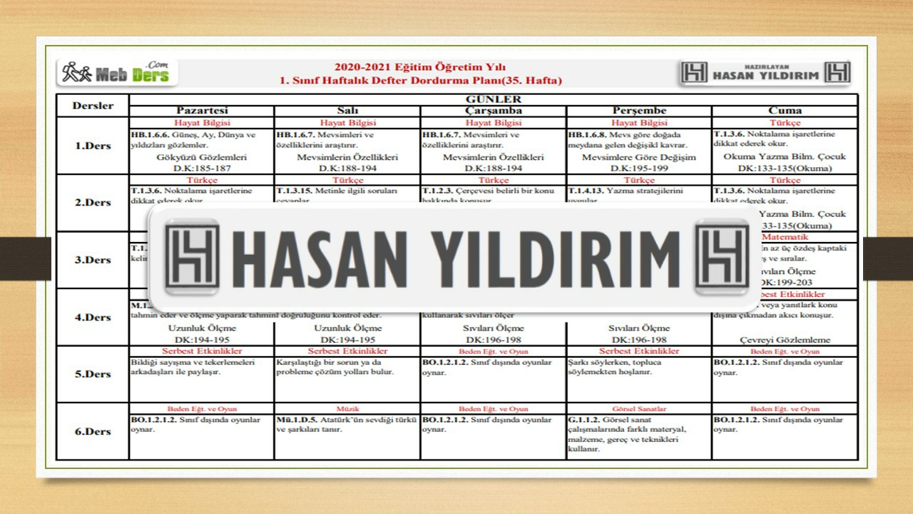 1. Sınıf 35.Hafta(14-18 Haziran) Defter Dolum Planı