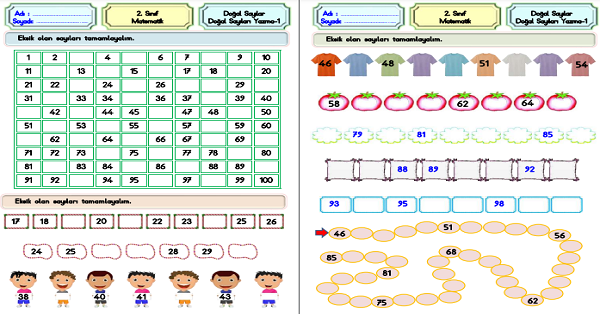 2. Sınıf Matematik Sayıları Okuma ve Yazma-1
