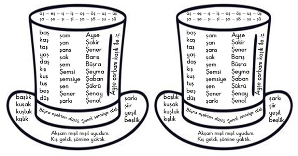 1. Sınıf İlk Okuma Yazma (Ş-ş Sesi) Şapka Boyama ve Okuma Etkinliği
