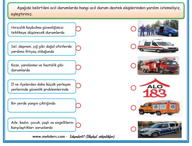 2. Sınıf Hayat Bilgisi Acil Durum Telefon Numaralarını Bilirim Etkinlik Çalışması