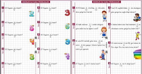 4. Sınıf Matematik Kesirlerle İlgili Problemler