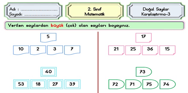 2. Sınıf Matematik Doğal Sayılar-Karşılaştırma Etkinliği-3