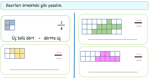 4. Sınıf Matematik Kesir Çeşitleri (Basit Kesir)-1
