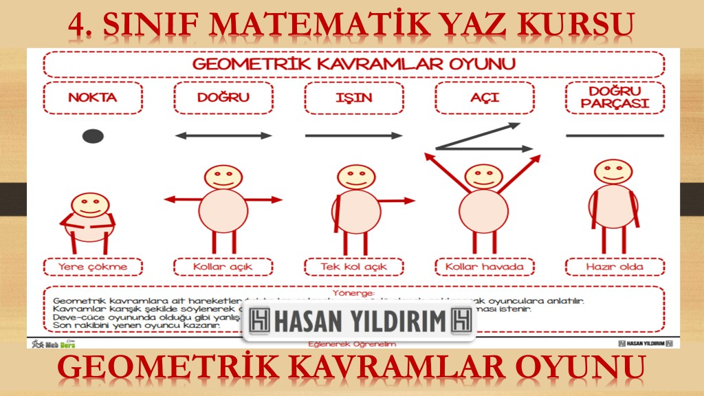 4. Sınıf Matematik Yaz Kursu - Geometrik Kavramlar Oyunu