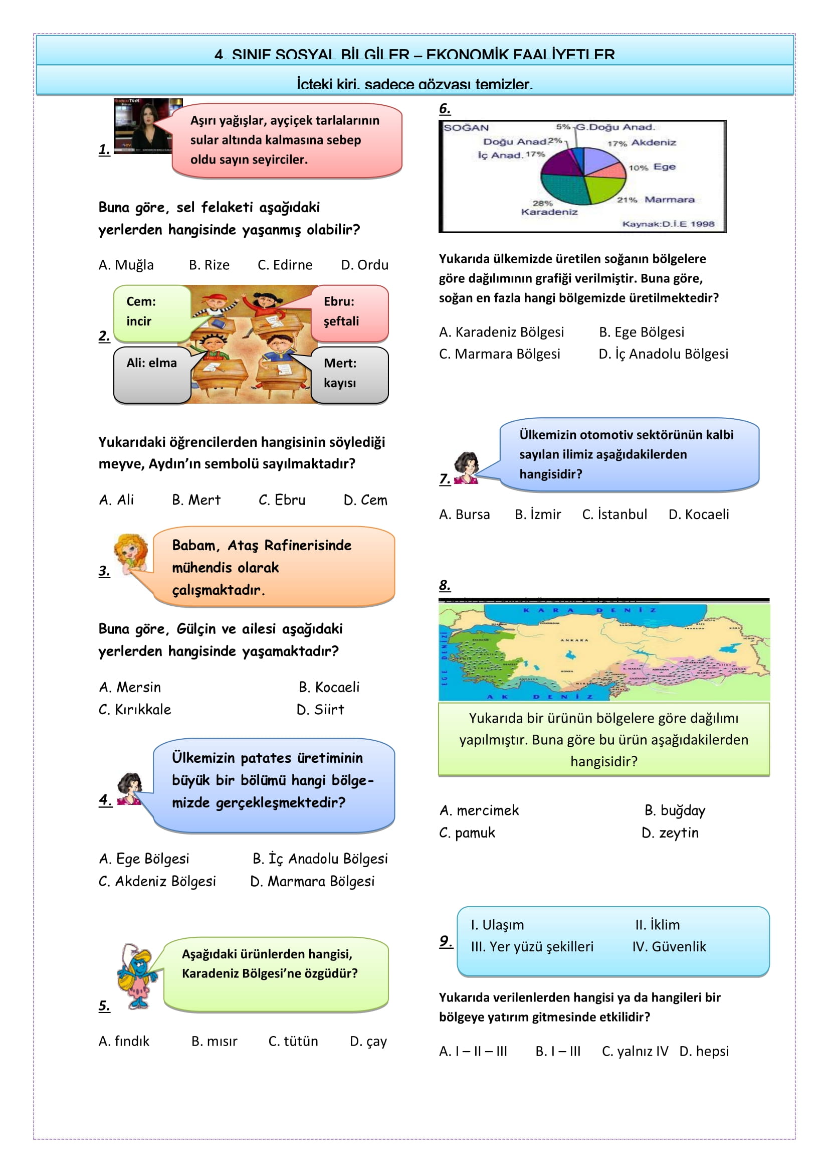 4. Sınıf Sosyal Bilgiler Ekonomik Faaliyetler Testi