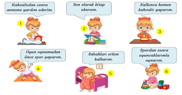 2. Sınıf Türkçe Olayları Oluş Sırasına Göre Sıralama-Yeni Nesil Sorular-1