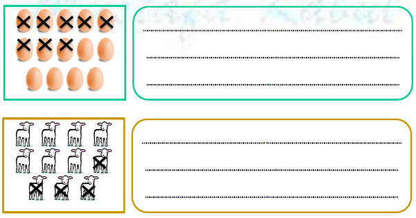 1. Sınıf Matematik Çıkarma İşlemi Problem Kurma