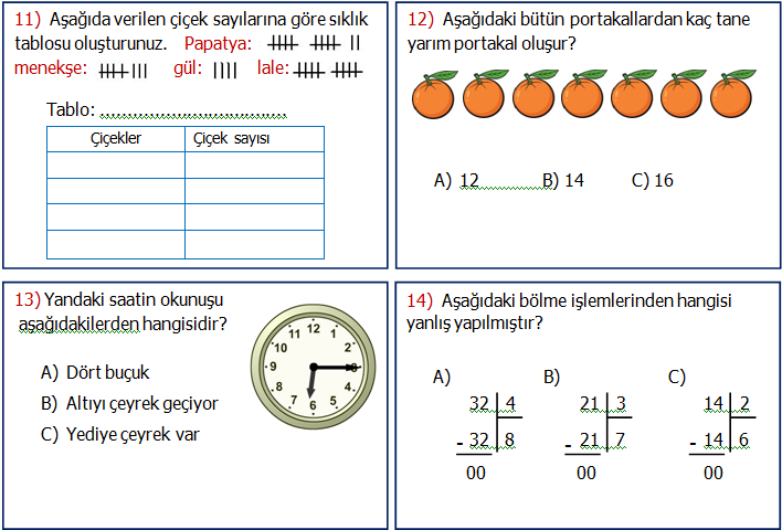2. Sınıf Matematik Genel Değerlendirme 2