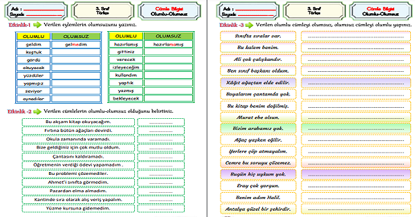 3. Sınıf Türkçe Cümle Bilgisi (Olumlu-Olumsuz Cümle)-2