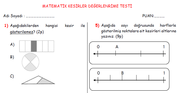 3. Sınıf Matematik Kesirler Değerlendirme Testi