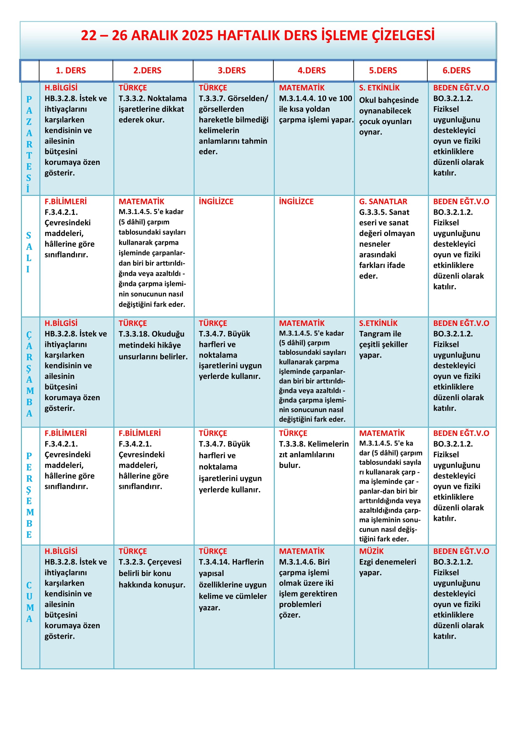 3. Sınıf 22 - 26 Aralık 2025 Haftalık Ders İşleme Çizelgesi.doc