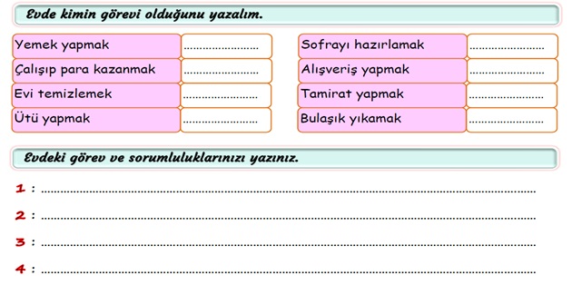 2. Sınıf Hayat Bilgisi Evdeki Sorumluluklarım Etkinliği