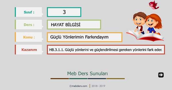 3. Sınıf Hayat Bilgisi Güçlü Yönlerimin Farkındayım Sunusu