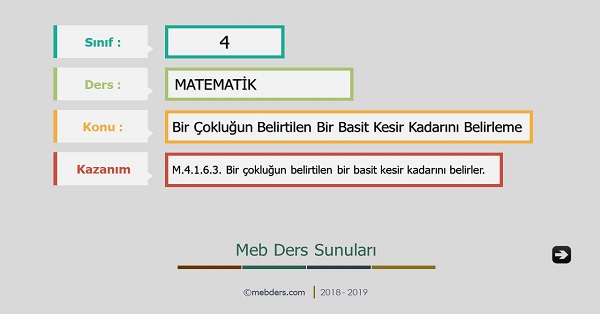 4. Sınıf Matematik Bir Çokluğun Belirtilen Basit Kesir Kadarını Belirleme Sunusu