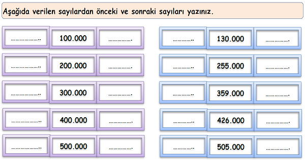 4. Sınıf Matematik Doğal Sayılarda Ardışık Sayılar Etkinliği 3