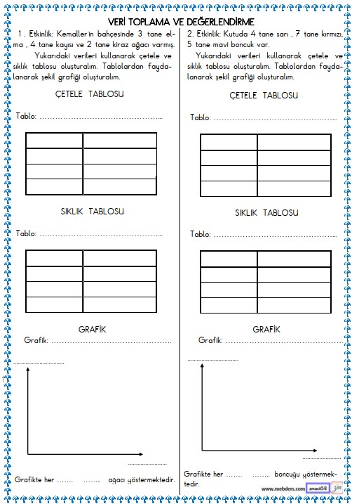 2. Sınıf Matematik Veri Toplama ve Değerlendirme , Tablo Etkinliği 11