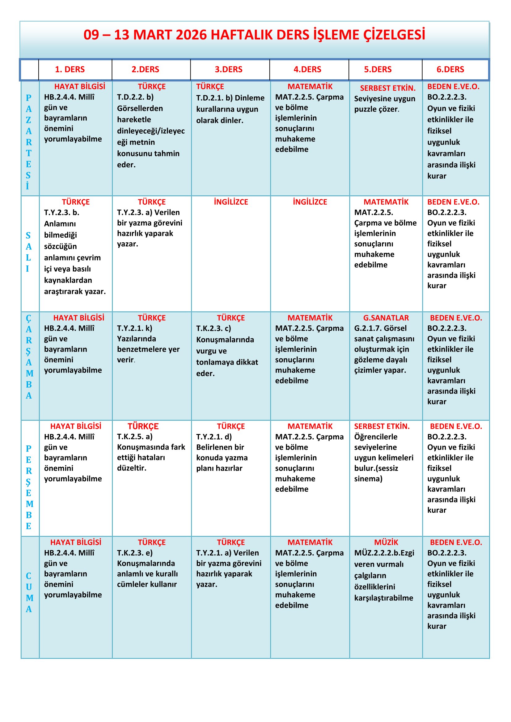 2. Sınıf 09 - 13 Mart 2026 Haftalık Ders İşleme Çizelgesi.doc