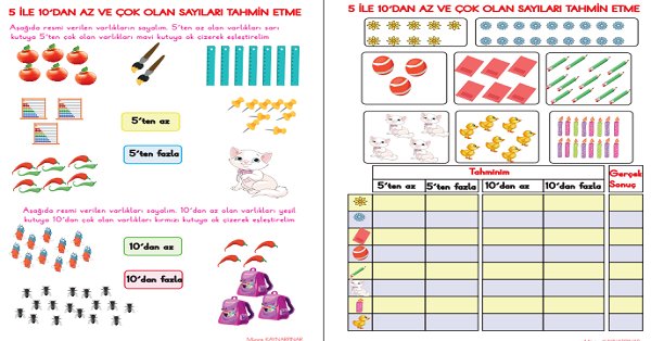 1. Sınıf Matematik Tahmin Etkinliği