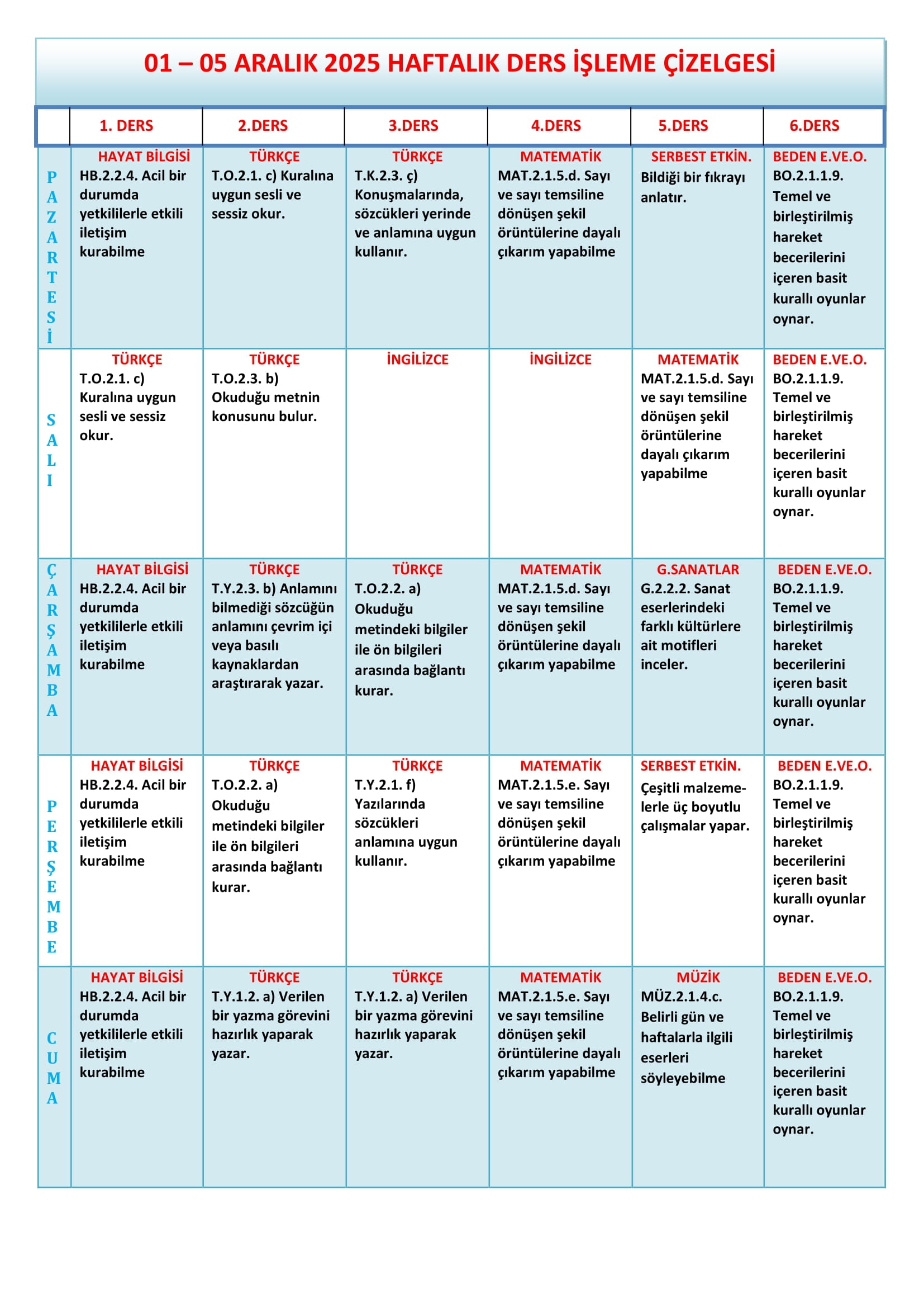 2. Sınıf 01 - 05 Aralık 2025 Haftalık Ders İşleme Çizelgesi.doc