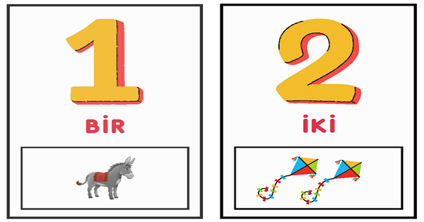 1. Sınıf Matematik Rakamlar (Renkli 0-20)