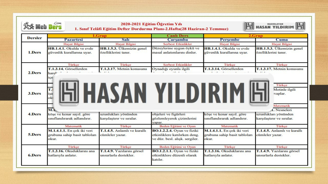 1. Sınıf Telafi Eğitim Defter Dolum Planı-2.Hafta(28 Haziran-2 Temmuz)