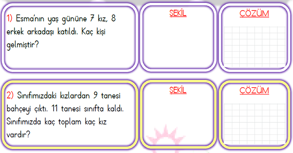 1. Sınıf Matematik Toplama İşlemi Problemler-1
