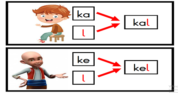 1. Sınıf İlk Okuma Yazma E-L-A-K Birleştirme İnteraktif Defter Çalışması