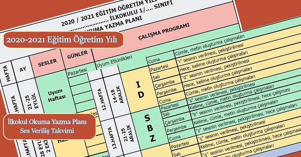 2020-2021 Yılı 1. Sınıf İlkokuma Okuma Yazma Planı - Ses Veriliş Takvimi