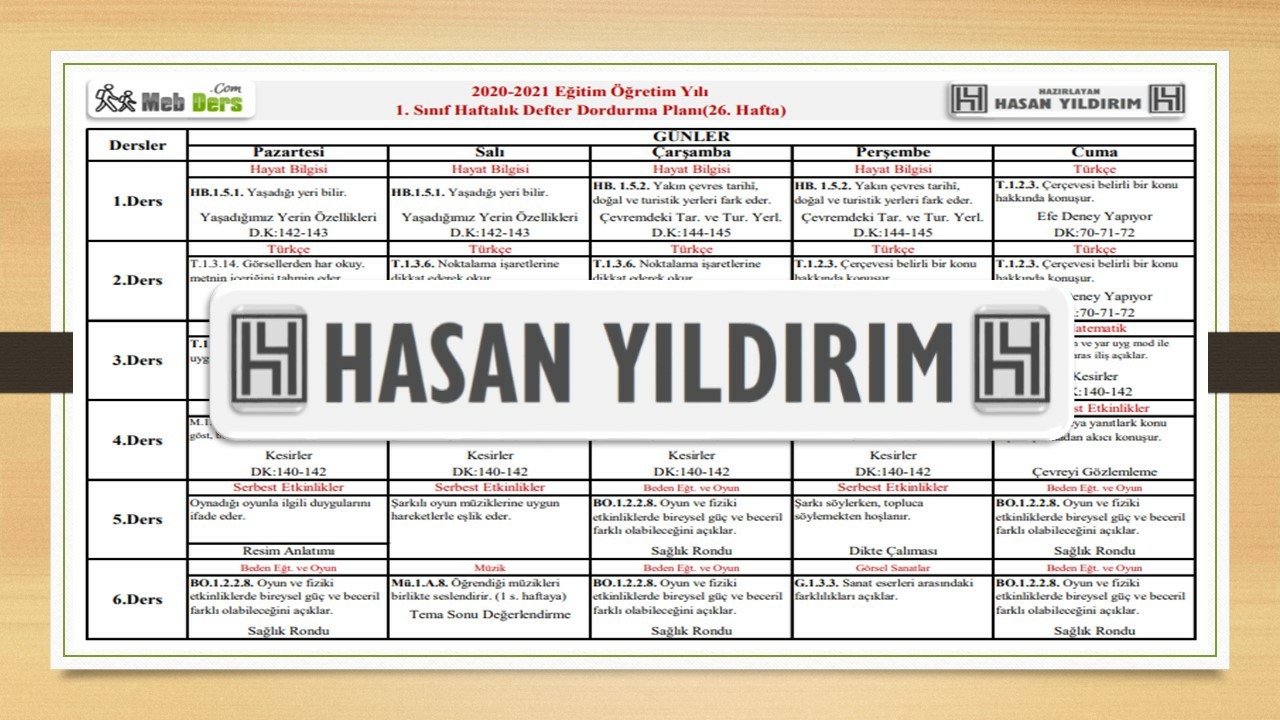 1. Sınıf 26.Hafta(12-16 Nisan) Defter Dolum Planı