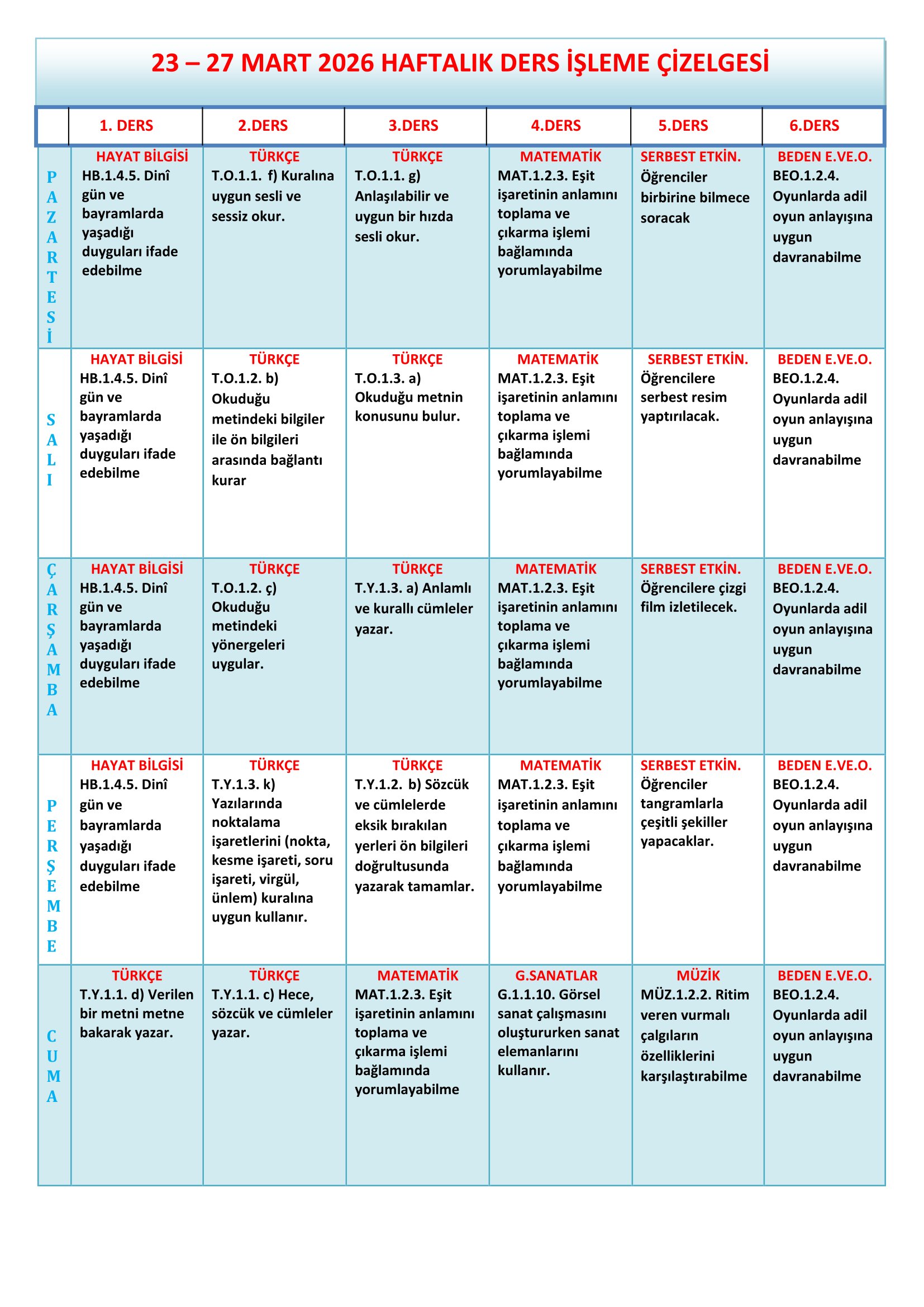 1. Sınıf 23 - 27 Mart 2026 Haftalık Ders İşleme Çizelgesi.doc