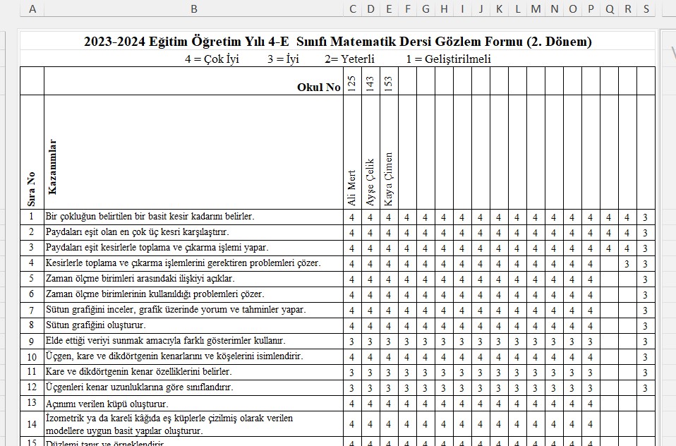 4. Sınıf 2. Dönem Kazanım Değerlendirme Ölçeği (Tüm Dersler - Excel)