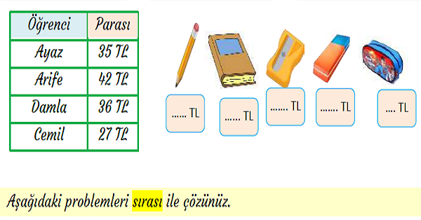 3. Sınıf Matematik Bölme İşlemi Problemleri-5