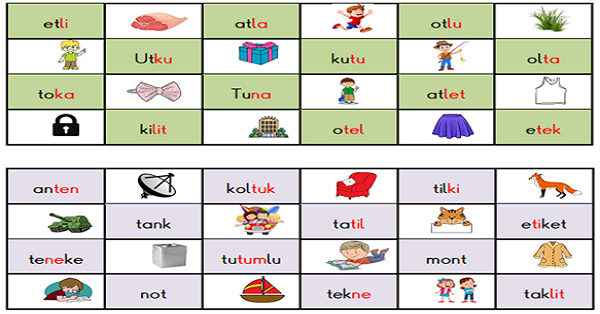 1. Sınıf İlk Okuma Yazma (T-t Sesi) Okuma Tombalası