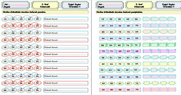 3. Sınıf Matematik Sayı Örüntüleri-1