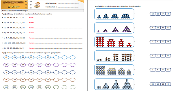 3. Sınıf Matematik Sayı Örüntüleri Etkinliği 3