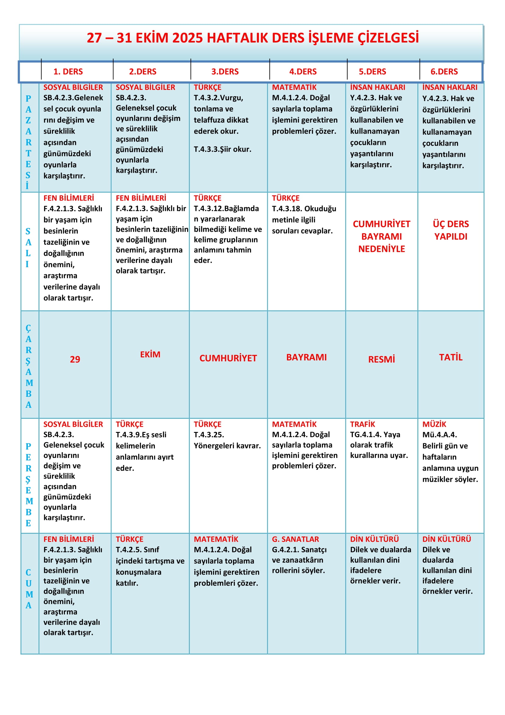 4. Sınıf 27 - 31 Ekim 2025 Haftalık Ders İşleme Çizelgesi.doc