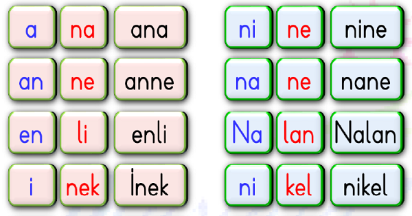 1. Sınıf İlk Okuma Yazma (N-n) Sesi Okuma Metinleri