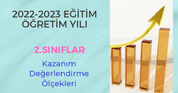 2022-2023 Eğitim Öğretim Yılı 2. Sınıflar 2.Dönem 6.Ünite Kazanım Değerlendirme Ölçeği