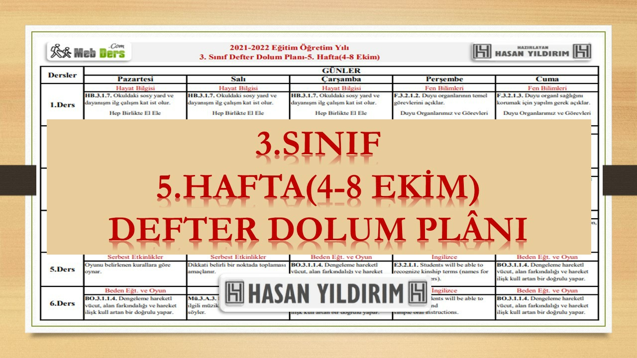 3. Sınıf 5.Hafta(4-8 Ekim) Defter Dolum Planı